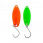 Probaits CFG - Hurricane Scale - Masallah