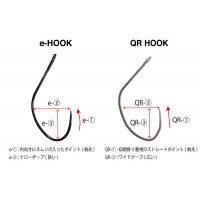 Timon QR - Hook Quick Reaction